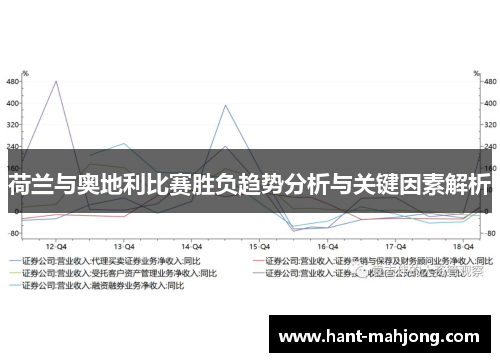 荷兰与奥地利比赛胜负趋势分析与关键因素解析