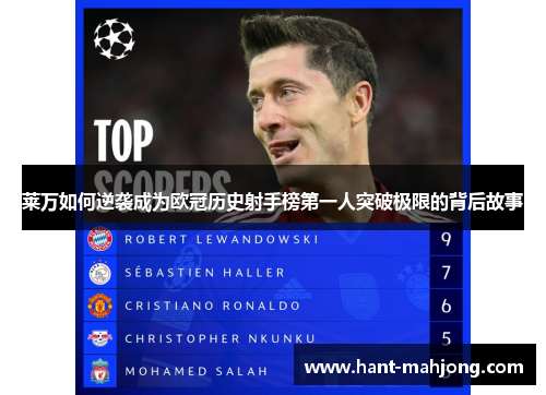莱万如何逆袭成为欧冠历史射手榜第一人突破极限的背后故事