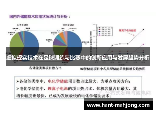 虚拟现实技术在足球训练与比赛中的创新应用与发展趋势分析 虚拟现实技术在足球训练与比赛中的创新应用与发展趋势分析