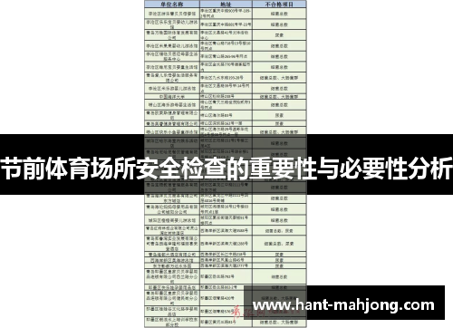 节前体育场所安全检查的重要性与必要性分析