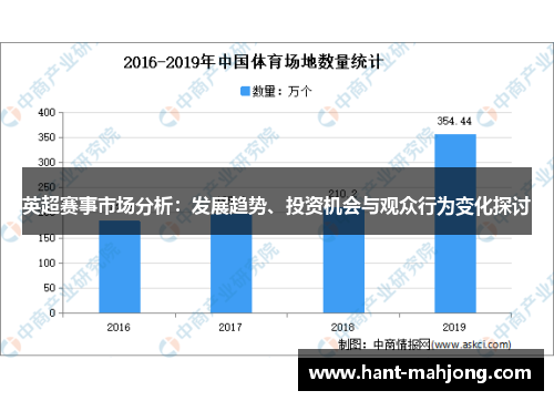 英超赛事市场分析:发展趋势、投资机会与观众行为变化探讨 英超赛事市场分析:发展趋势、投资机会与观众行为变化探讨