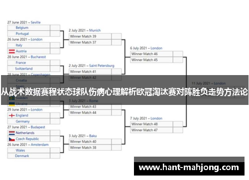 从战术数据赛程状态球队伤病心理解析欧冠淘汰赛对阵胜负走势方法论 从战术数据赛程状态球队伤病心理解析欧冠淘汰赛对阵胜负走势方法论