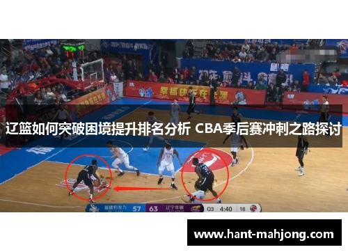 辽篮如何突破困境提升排名分析 CBA季后赛冲刺之路探讨